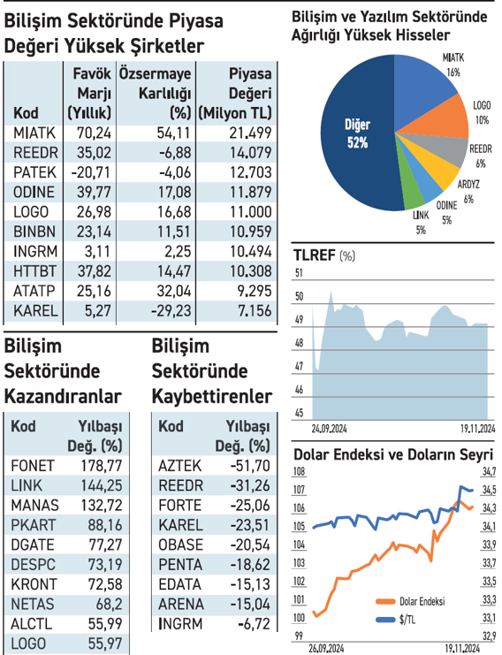 Jeopolitik gerilimler altına talebi artırdı - Resim : 1