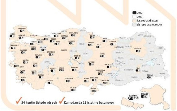 Devler liginin yükselen yıldızı; Ankara - Resim : 1