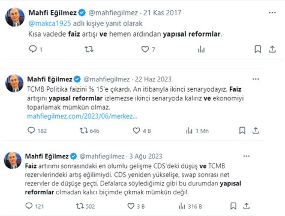 Mahfi Eğilmez: Defalarca söyledim faiz tek başına yetmez - Resim : 1