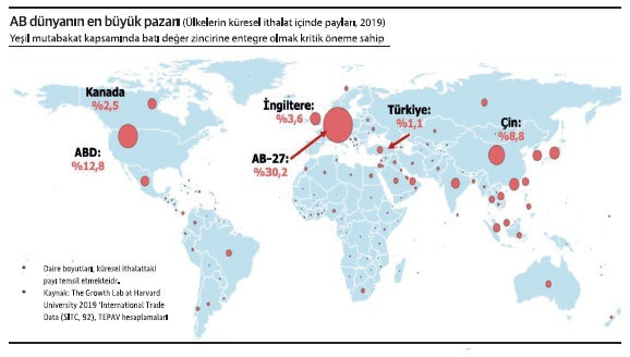 Siz hiç SKDM maliyetine baktınız mı? - Resim : 1