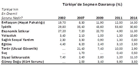 Kayıtdışının gözyaşları - Resim : 2