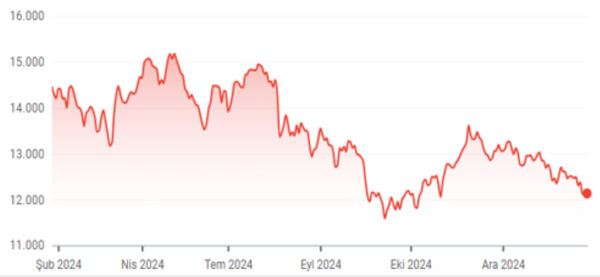 Mahfi Eğilmez’den kritik uyarı: Sanayide “ölü kedi sıçraması” tehlikesi! - Resim : 2