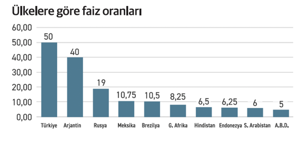 Ekonomilerin çıkmaz sokağı: Para Politikaları - Resim : 1