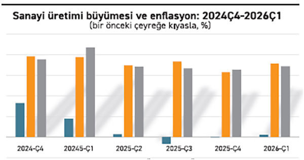 Garantisi var mı? - Resim : 1