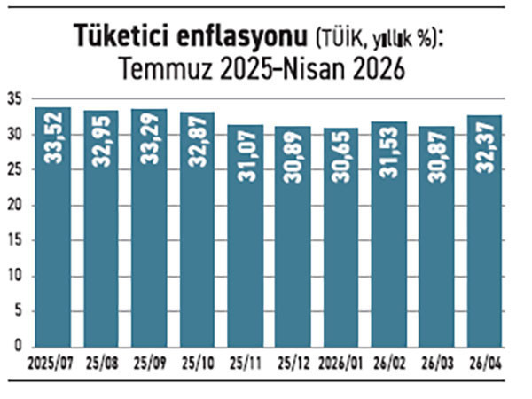 Anlayış ve yapı değişmeden mümkün mü? - Resim : 1