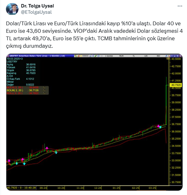 Kurlardaki hareketliliği uzmanlar nasıl yorumladı? - Resim : 5