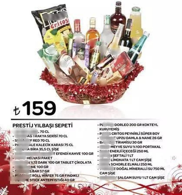10 yıl önceki yılbaşı sepetinin fiyatı "sepete" yetmiyor - Resim : 2