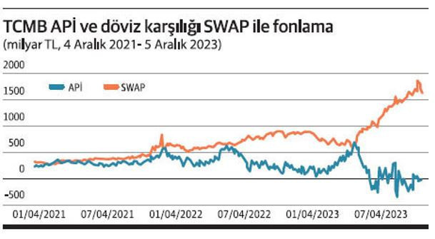 Peki, şimdi biz neye inanalım? - Resim : 1