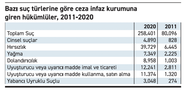 Suç Cenneti - Resim : 1
