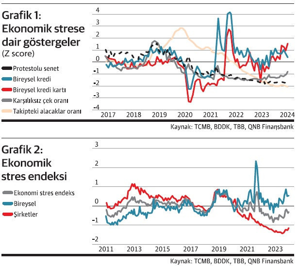 Parasal sıkılaştırma bireylerde daha etkili - Resim : 1