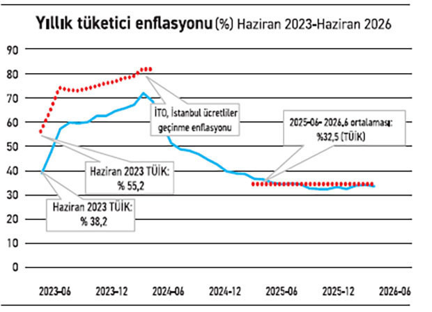 Başarı var mı? - Resim : 1