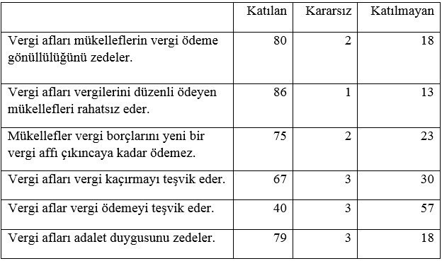 TCMB’ye göre “enflasyon halk düşmanı” mı? - Resim : 1