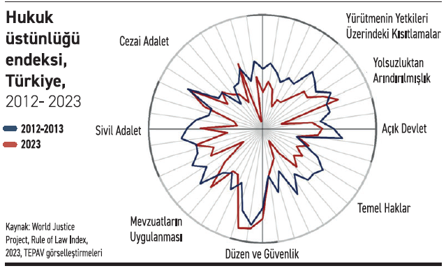 Ezberler hakikaten bozulur mu? - Resim : 2