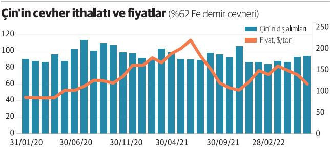 Emir demiri kesti - Resim : 1