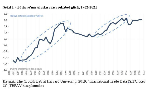 COP28’den fosil yakıt sübvansiyonlarını sınırlama kararı çıkar mı? - Resim : 1