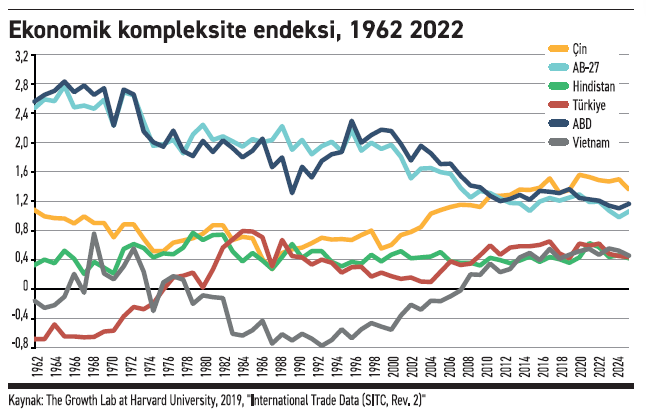 Ezberler hakikaten bozulur mu? - Resim : 1