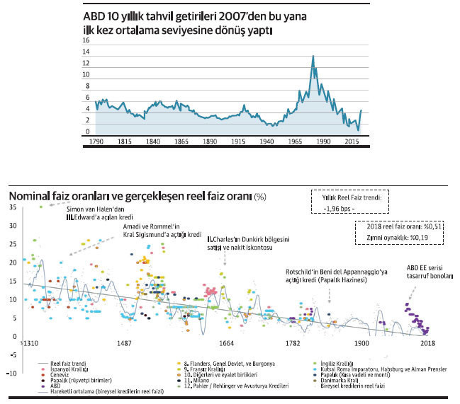 Bir adım geriye - Resim : 1
