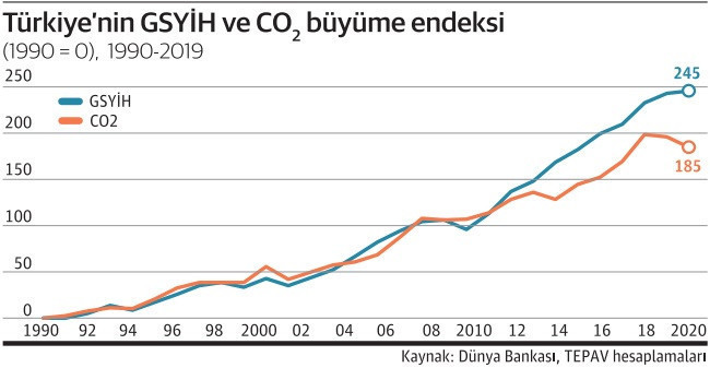 Bakın şimdi bu hiç olmadı - Resim : 2