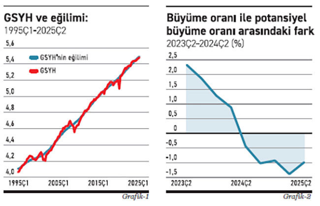 Motor su kaynatınca - Resim : 1