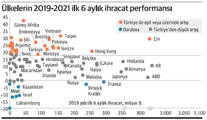 İşi daha fazla zorlaştırmayın - Resim : 1