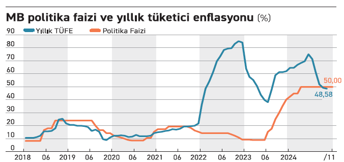 Aralıkta indirim kapısı aralandı - Resim : 2