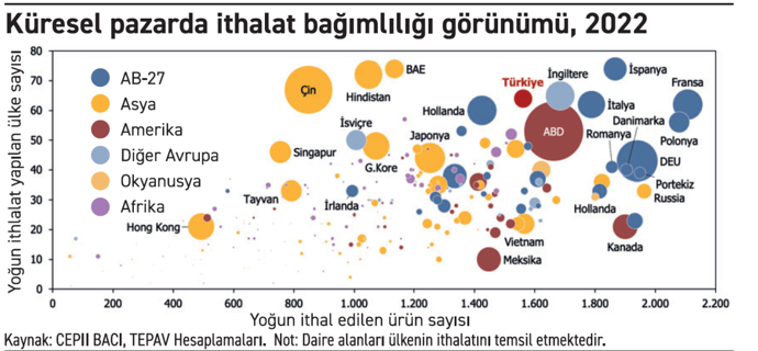 Satranç tahtası değil, bilardo masası işte - Resim : 2