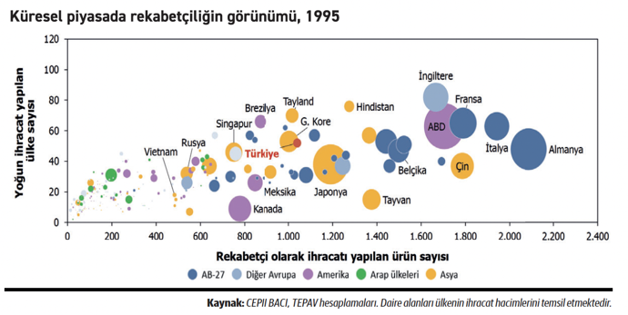BYD, Tayland’ı sarstı, sırada Türkiye var - Resim : 1