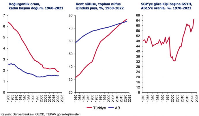 Peki, senin büyümen hangi renk? - Resim : 2