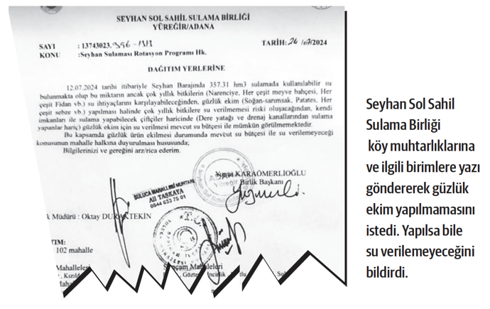 Çukurova’da su bitti, çiftçiye “ekmeyin” mesajı gönderildi - Resim : 1
