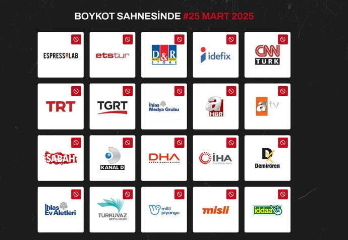 CHP’nin kurduğu boykotyap.com açıldı: İşte yeni boykot listesi... - Resim : 1