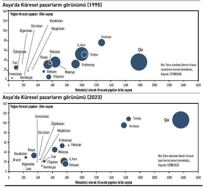 “Suriye” derken Türkiye’yi anlatıyorlar - Resim : 1