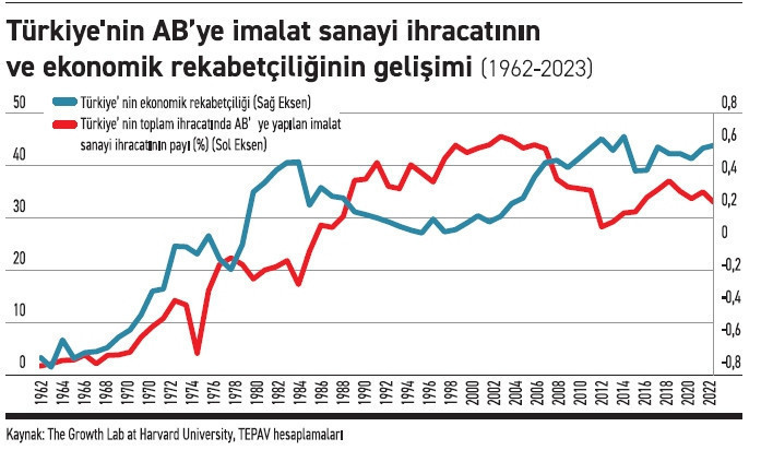 Şimdi QIZ deyince… - Resim : 2