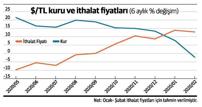 Sabrın sonu selamet mi? - Resim : 1