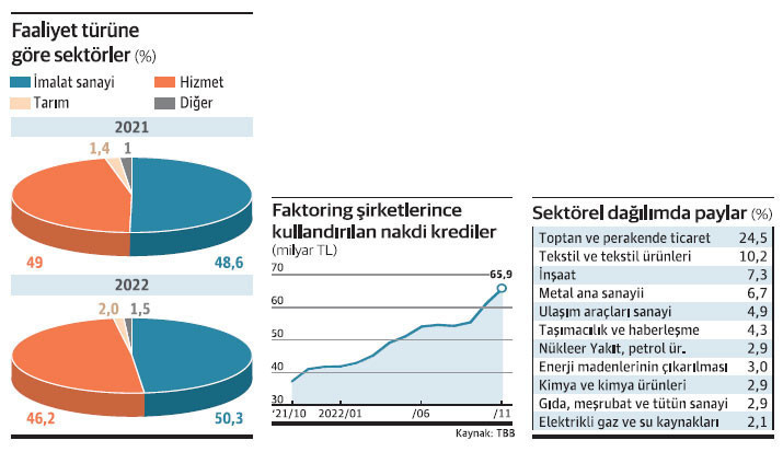 Tahvil tutmadan kaçış yok! - Resim : 1