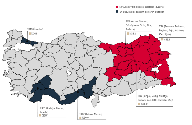Konut fiyatlarında reel düşüş sürüyor - Resim : 3