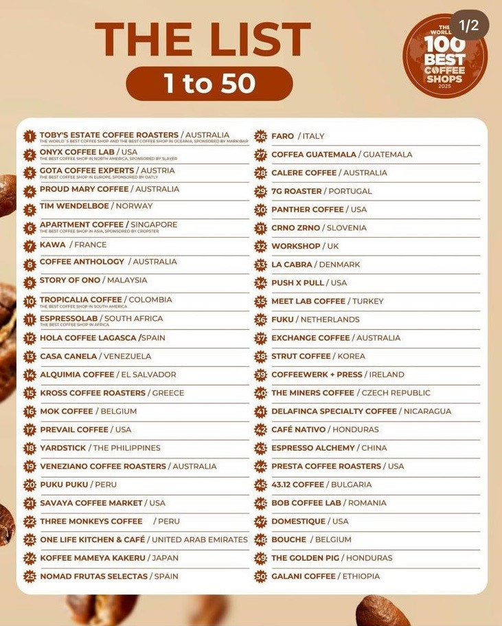 Espressolab yurt dışına yeni yatırıma hazırlanıyor - Resim : 1