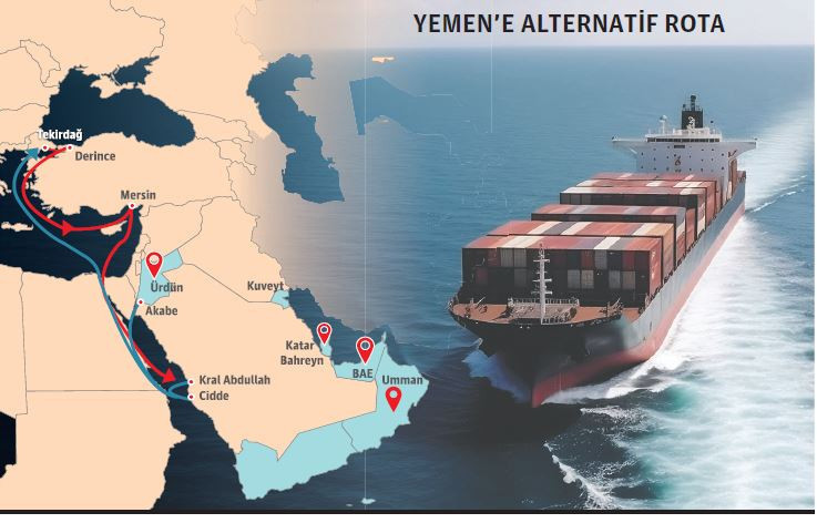 Körfez yüküne alternatif rota - Resim : 1