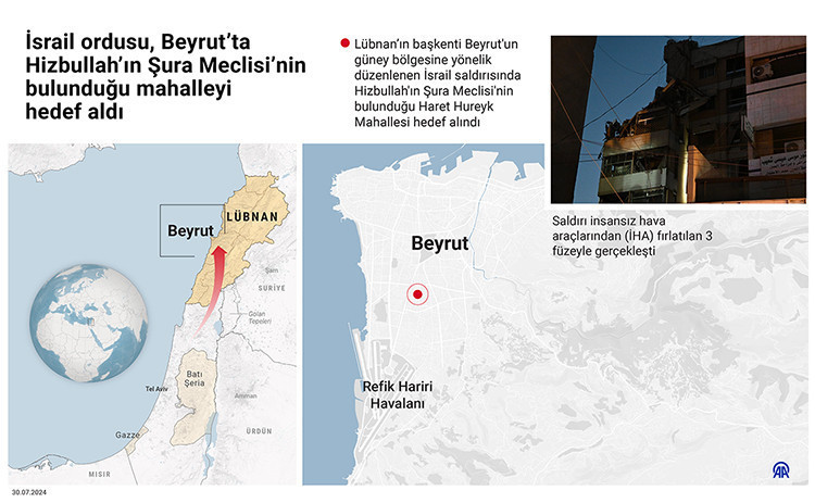 İsrail'in Beyrut'a düzenlediği hava saldırısında ölü sayısı 4’e, yaralı sayısı 80'e yükseldi - Resim : 1