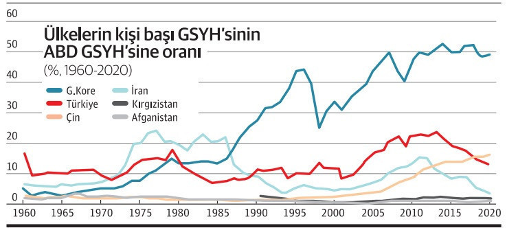 Yeşil kuğu görmeye hazır mısınız? - Resim : 1