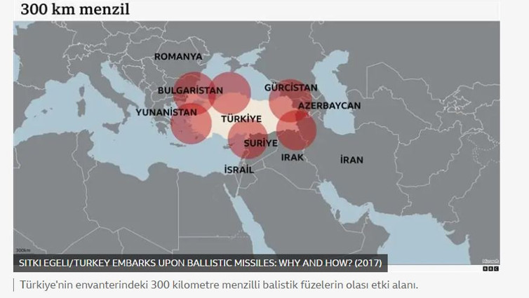 Uzmanlar yorumladı: Türkiye neden balistik füzelere yöneliyor? - Resim : 1