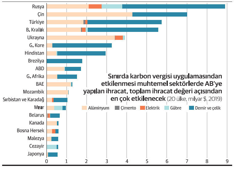 Dijital dönüşümü atlamayalım lütfen - Resim : 1
