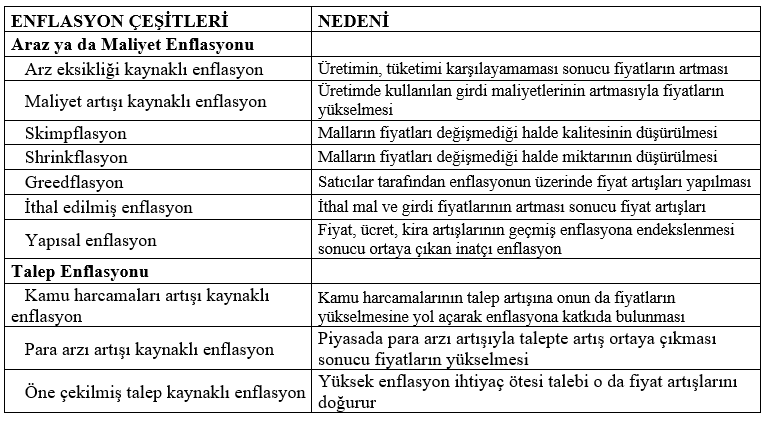 Mahfi Hoca 2001 krizini hatırlattı: 22 yıl sonra aynı yerdeyiz - Resim : 1