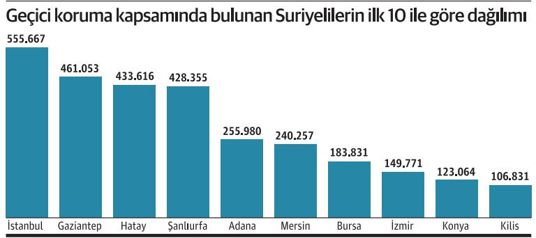 Ekonomik zorluğumuzu ölçen EZA endeksi - Resim : 2