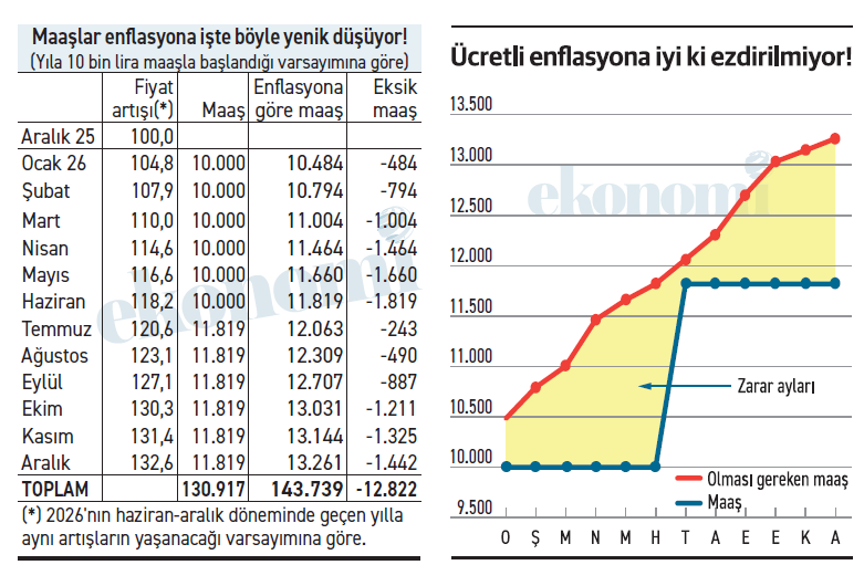Cambaz ip üstünde iş birlikçilerinin eli vatandaşın cebinde - Resim : 1