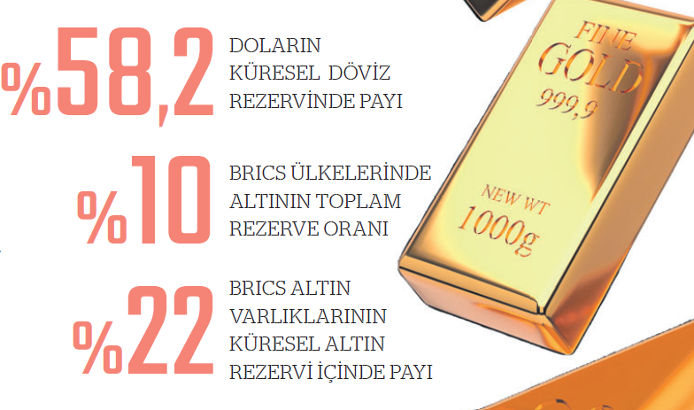 Trump, altının ayarını bozdu - Resim : 1