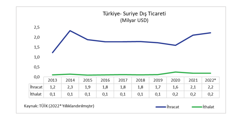 2025’e hangi gelişmelerle başladık? - Resim : 2