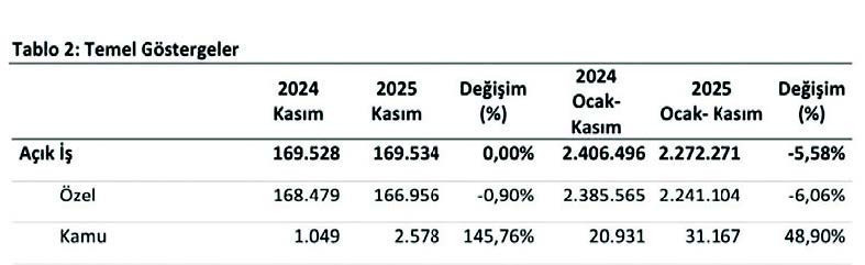 Hadi istatistik bilmiyorsunuz bari biraz mantık yürütün! - Resim : 2