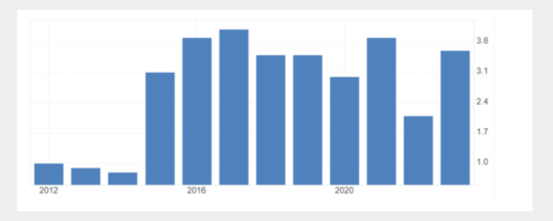 Mahfi Hoca uyardı: Piyasalarda karışıklık daha sürebilir - Resim : 4