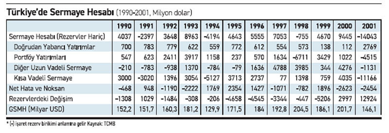 Ekonomi Gazetesi’nin üçüncü yaşı kutlu olsun - Resim : 1