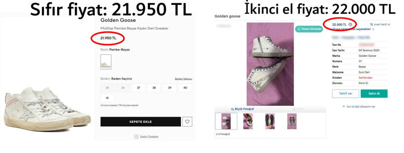 Vatandaşın fiyatlama davranışları bozuldu: İkinci el fiyatlar sıfırı aştı - Resim : 6